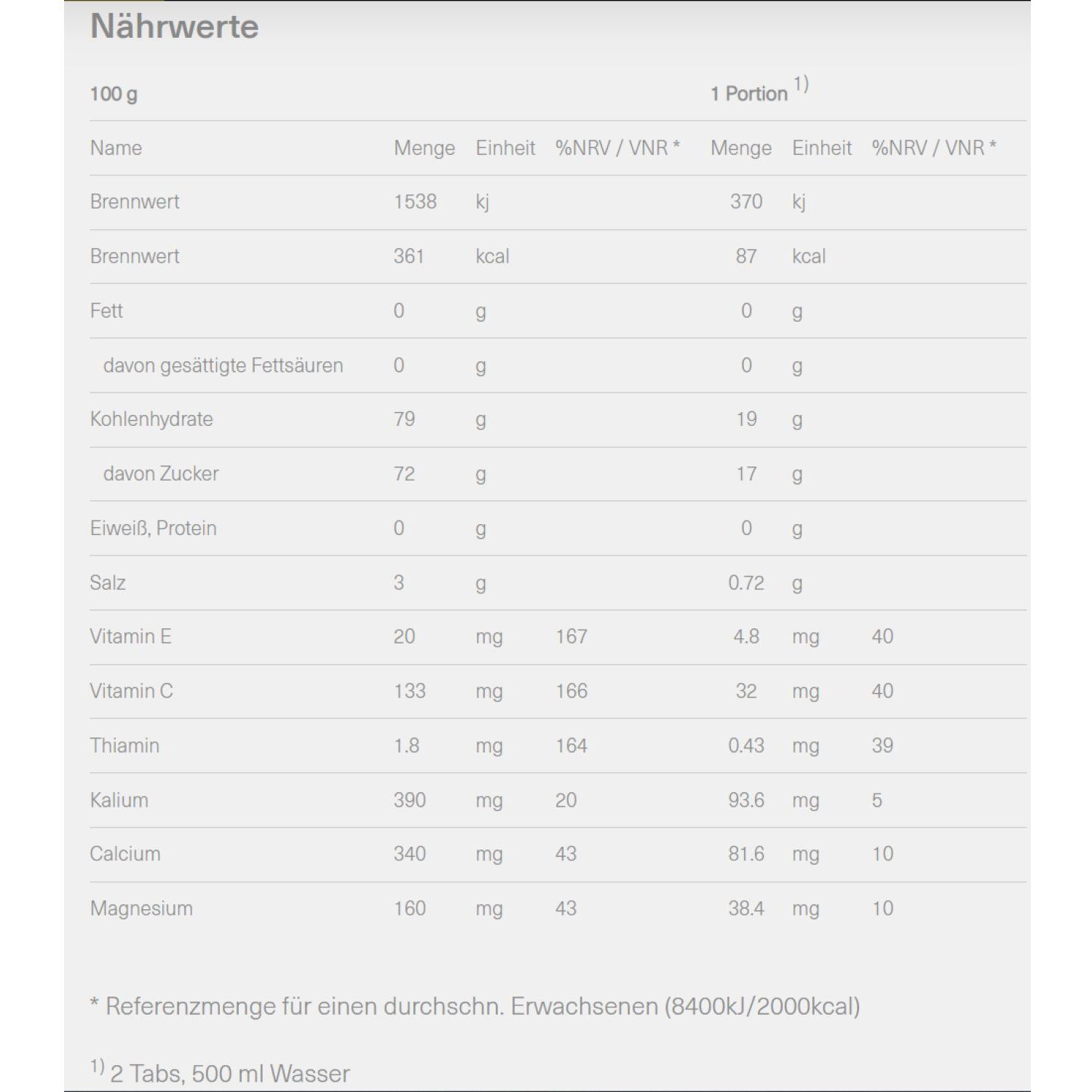 IsostarHydrate&Perform Pulver Powertabs 10x12g