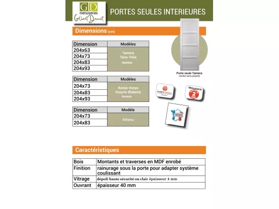 Porte Coulissant Athena Noir H204 X L73 Et 2 Coquilles Gd Menuiseries