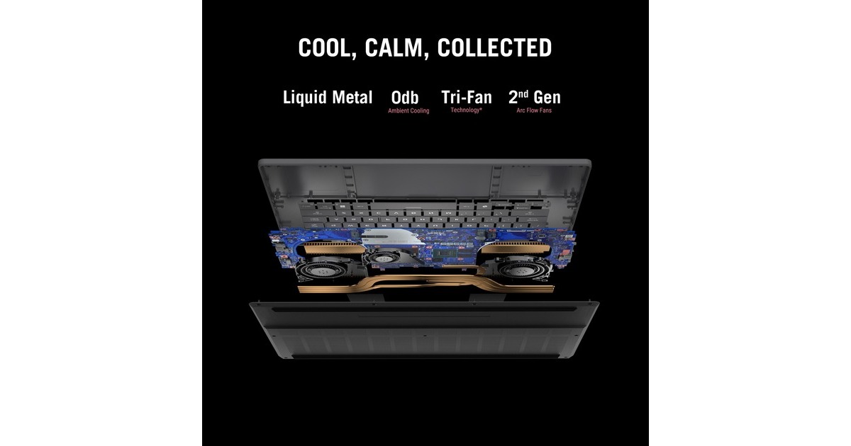 ASUSROG Zephyrus G16 GA605WI-QP055W 16