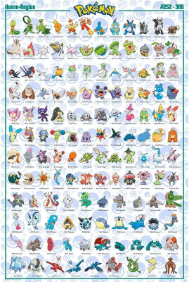 Pokémon Plakat - Hoenn Pokémon Maxi - 91,5X61 CM