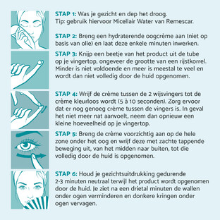 Remescar Wallen en Donkere Kringen Crème 8ML