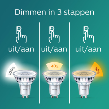 Philips LED spot GU10 50W 2 stuks sceneswitch