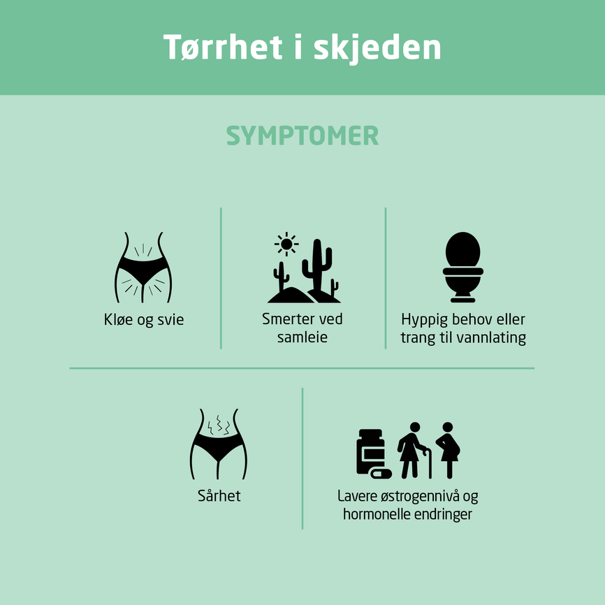 Asan  tørr skjede 50 ml