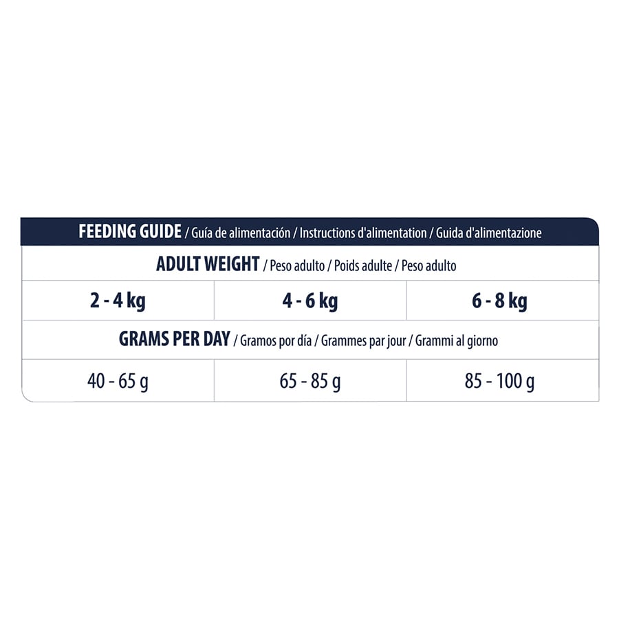 1,5 kg de ração Advance Veterinary Diets Renal para gatos