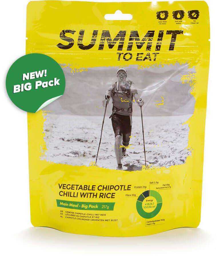 Summit To Eat Big Dinner