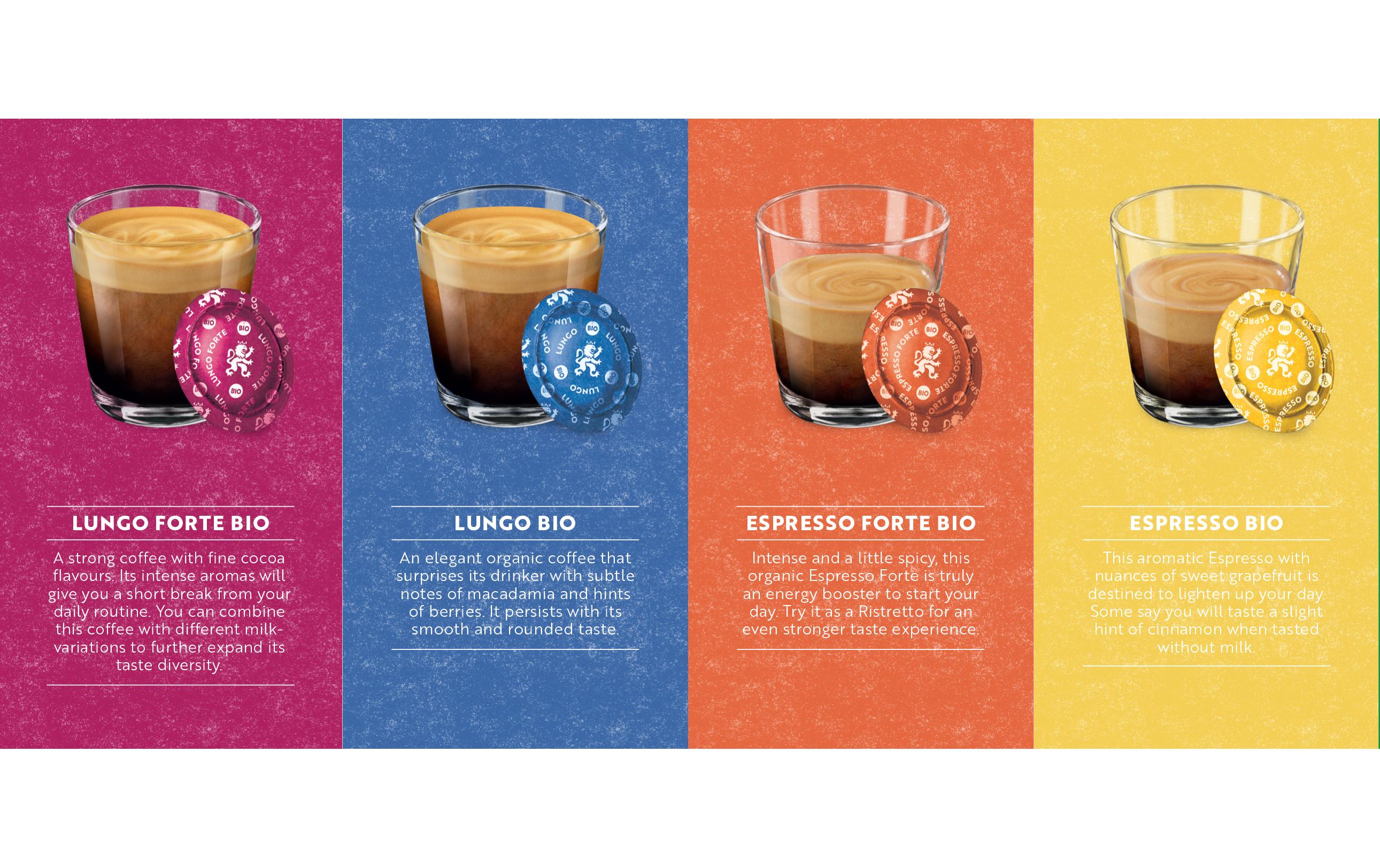 Professional Pads Variety Box Bio-Fairtrade 40 StückHochwertige Kollektion mit Nespresso Professional Pads