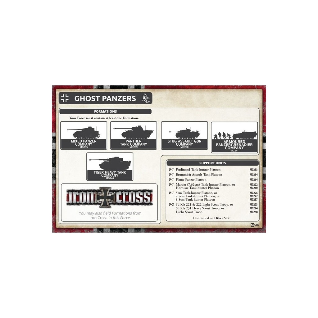 Flames of War - Panzer III (Late) Tank Platoon