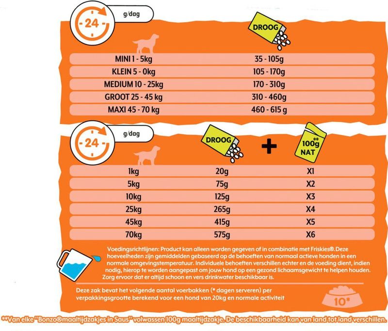 Bonzo Senior - Hondenvoer - 3 kg