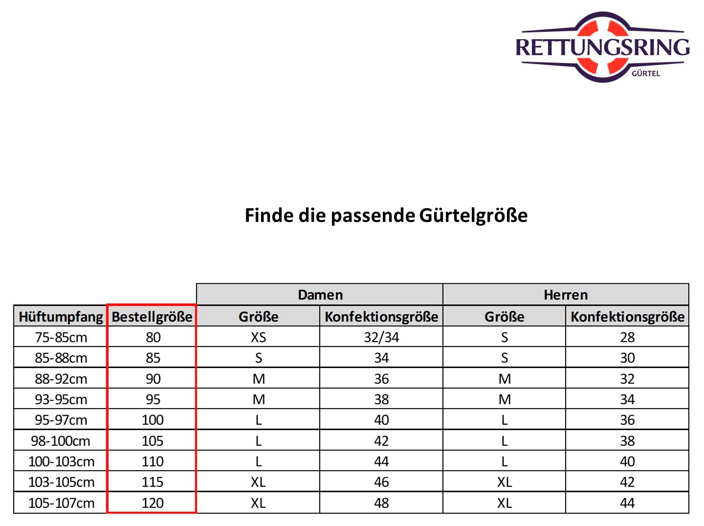 Rettungsring Gürtel Ledergürtel mit Büffelkopf-Koppelschliesse