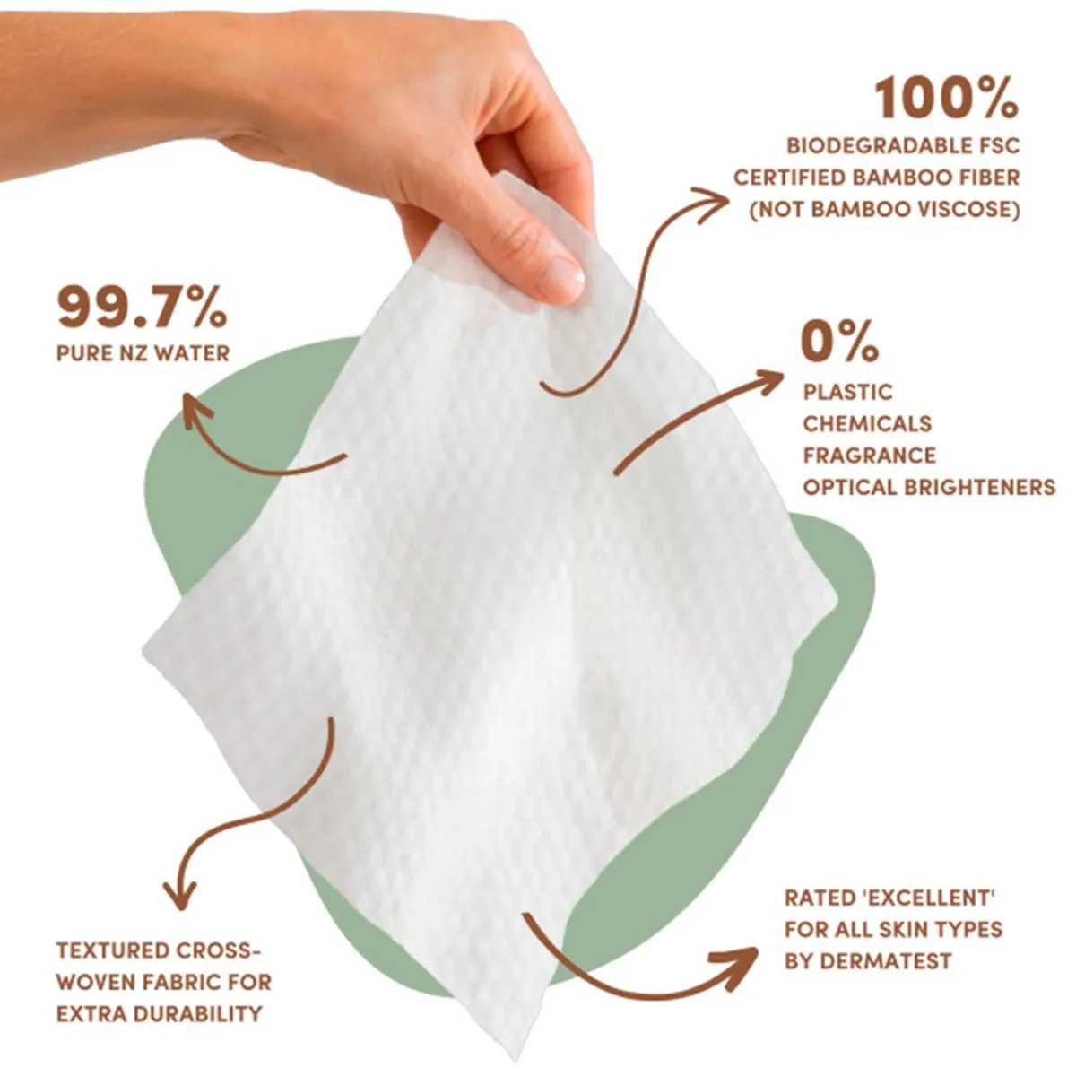 Terra Lingettes pour Bébé (70)