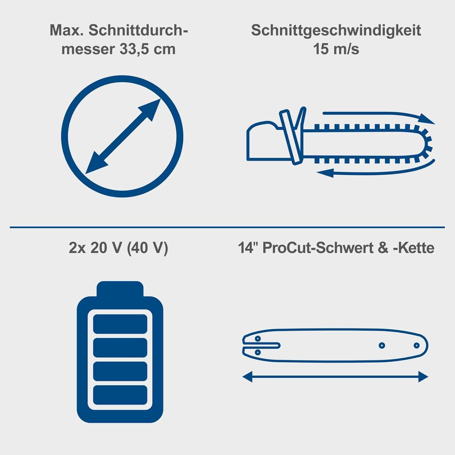 Scheppach Akku Kettensäge BC-CS355Duo-X | Schnittlänge 33,5cm | Schwertlänge 14