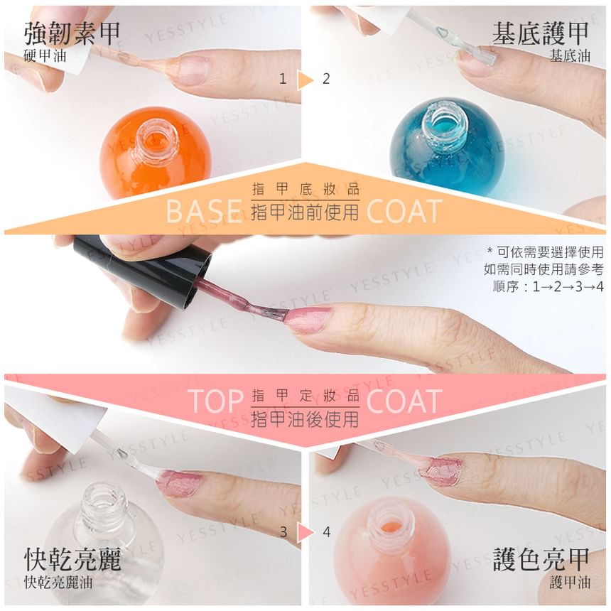 MOMUS - Nail Experts Top Coat