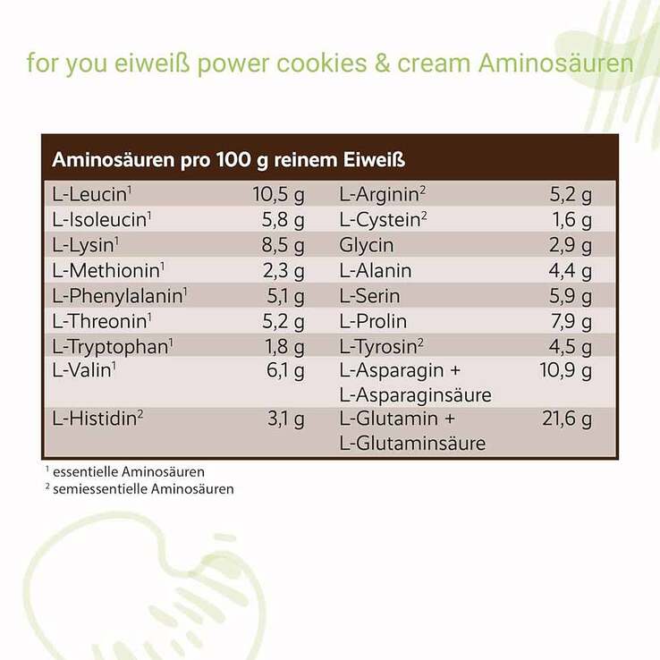 For You eiweiß power Cookies & Cream Pulver, 750 g