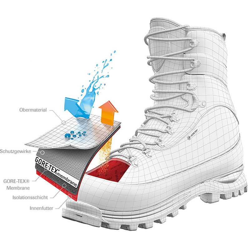 Scarpa Herren Mont Blanc Pro GTX Schuhe