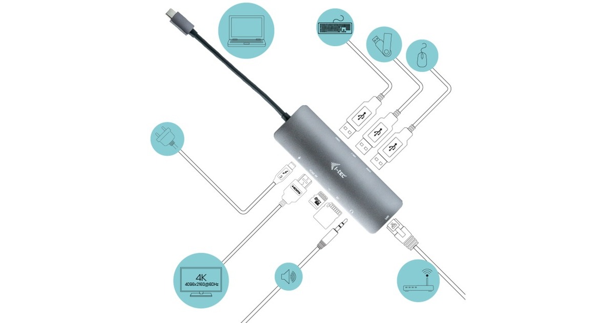 i-tecUSB-C Metal Nano dockingstation  (Grijs)