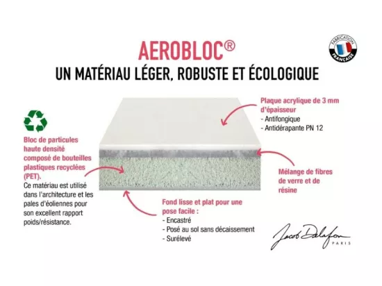 Receveur de douche 120 x 80 JACOB DELAFON Ipso rectangle blanc