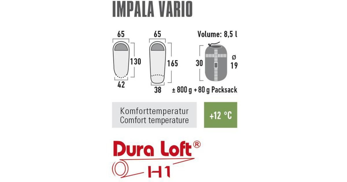 High PeakImpala Vario slaapzak  (Groen/limoen)