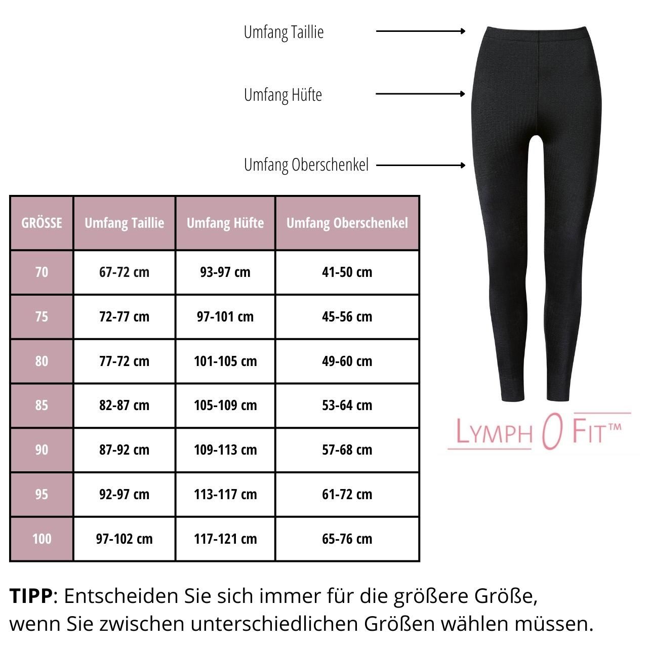 Lymph O Fit leichte Kompressionshose schwarz Gr 95