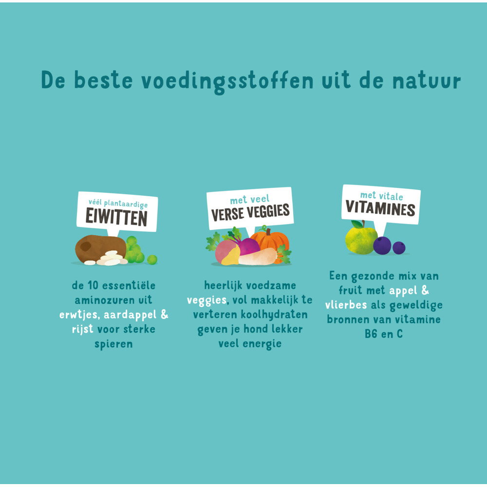 Edgard & Cooper Plantaardig Hondenvoer Rode Biet - Pompoen1 kg