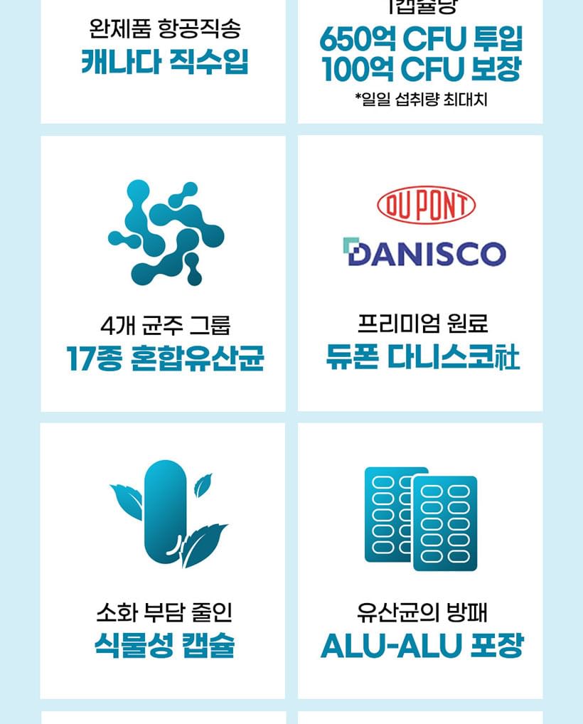 Nutri D-DAY - Direct 10 miljard probiotica