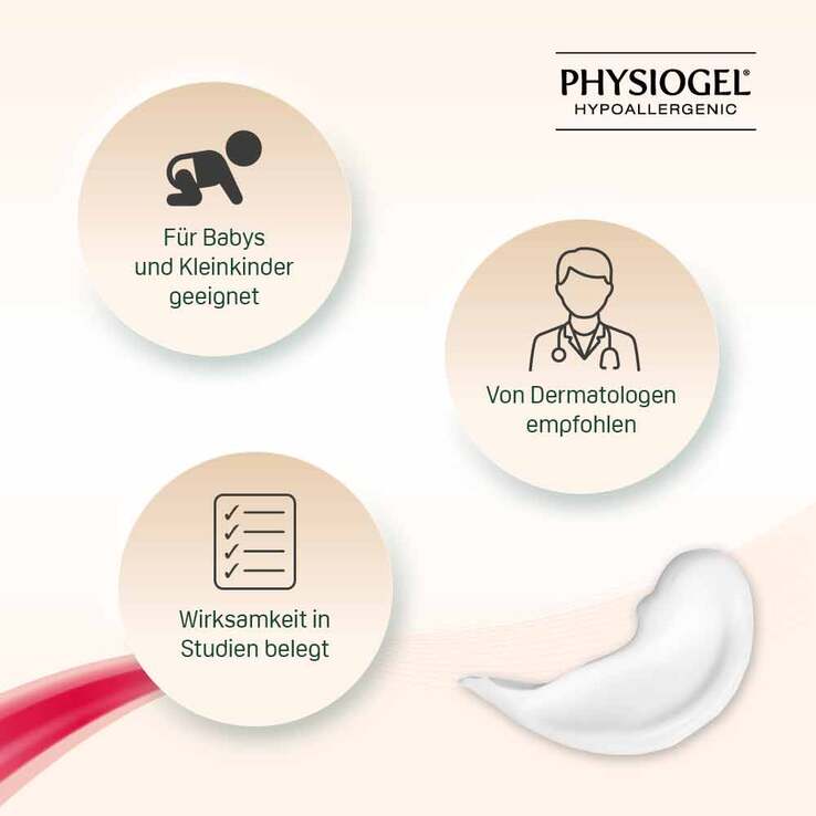 Physiogel Calming Relief A.I. Body Lotion für irri, 2x400 ml