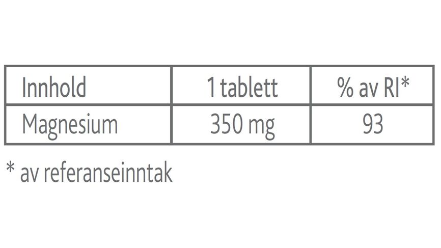 Vidi pluss magnesium 350mg 100 tabletter