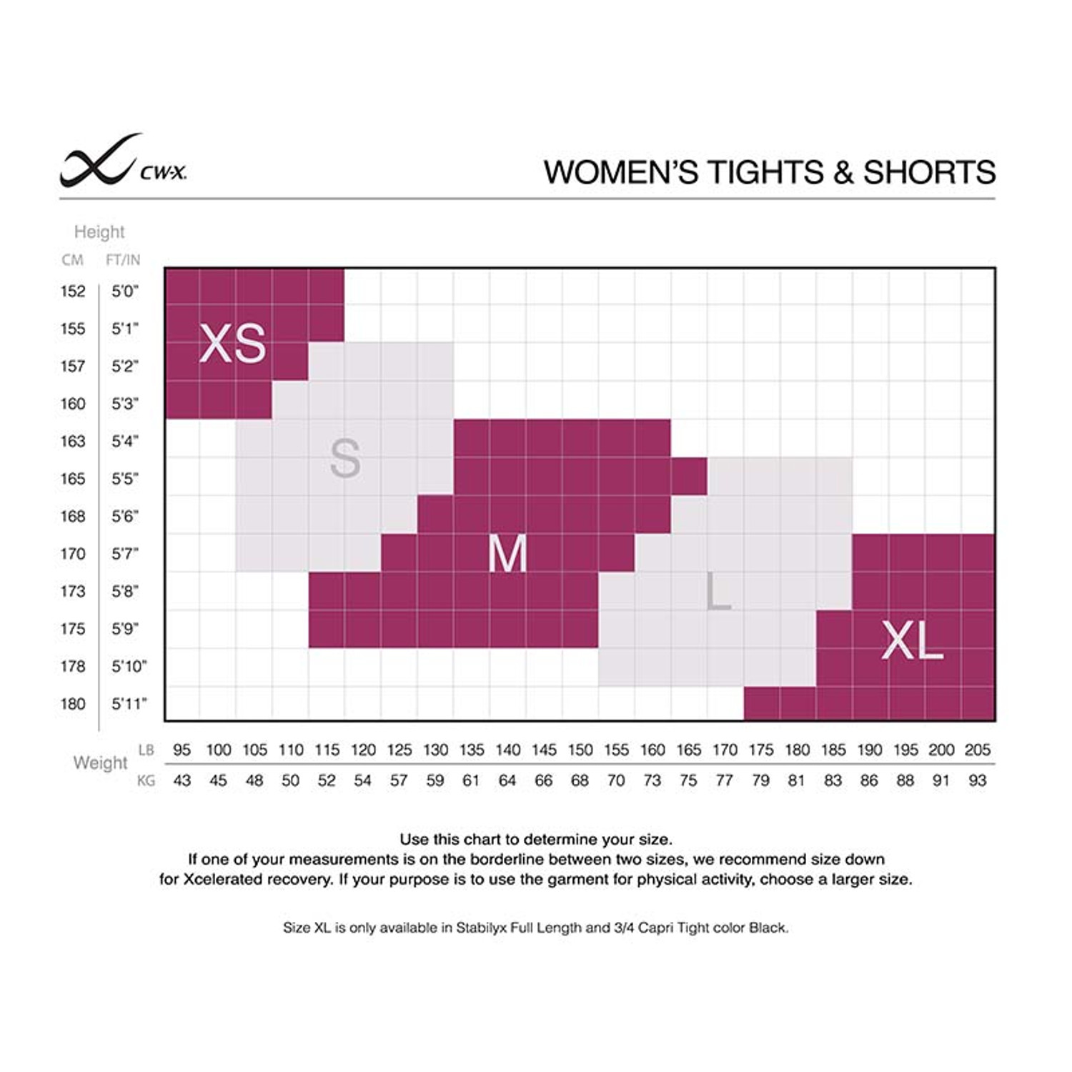 CW-X Stabilyx Legging Dames