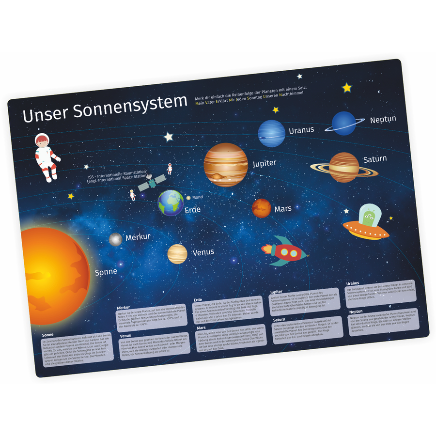 Nikima Poster Kinder Lernposter Sonnensystem - in 3 Größen dunkelblau