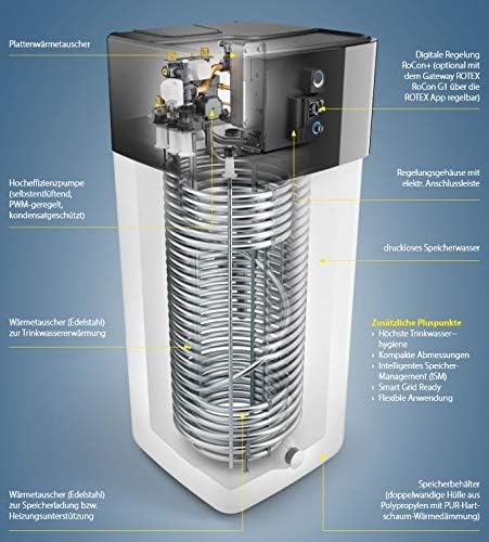 Daikin Luft-Wasser-Wärmepumpe Altherma 3 R | EHSXB04P30E | 4 kW