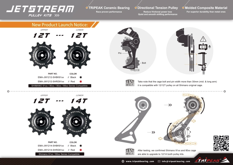 Tripeak pulleyhjul keramiske lejer 12T/14T Shimano sort
