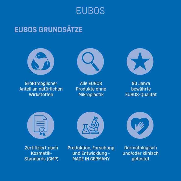 Eubos Hautbalsam, 200 ml