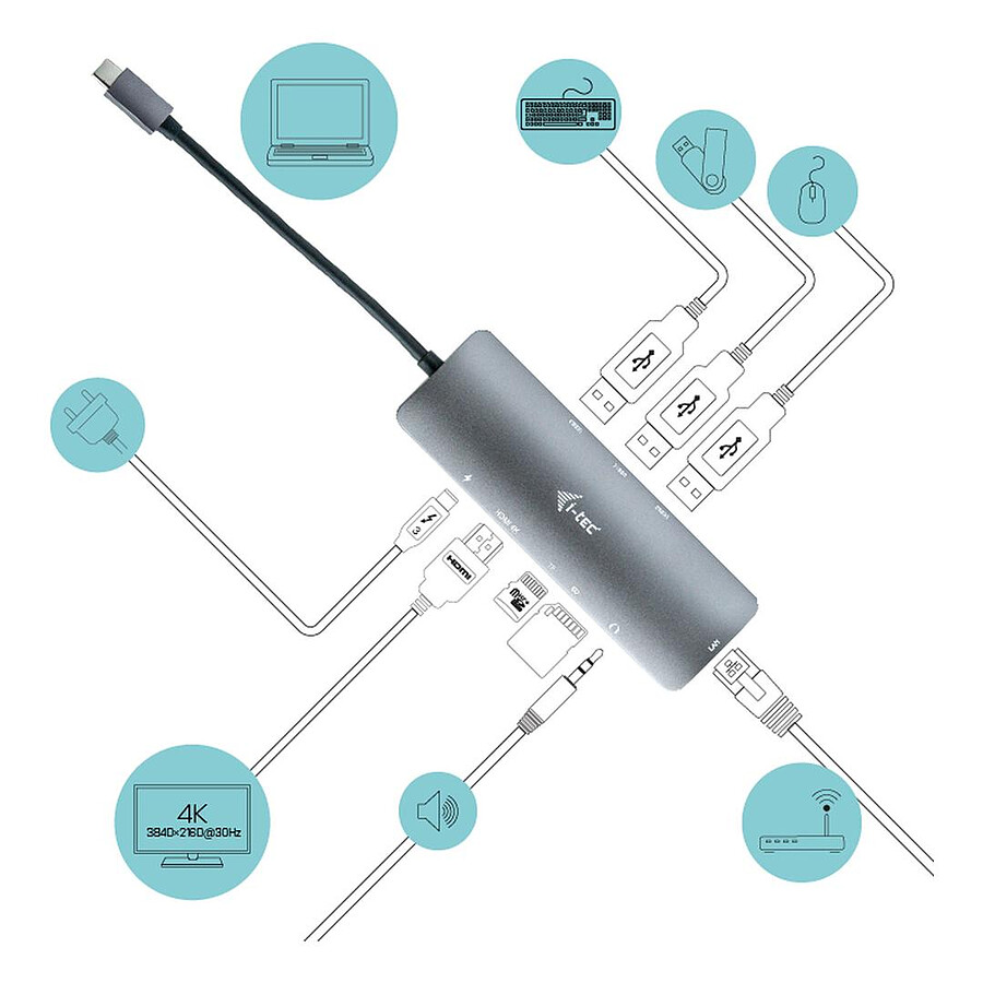 i-tec Station d'accueil USB-C Metal Nano + Power Delivery 100W