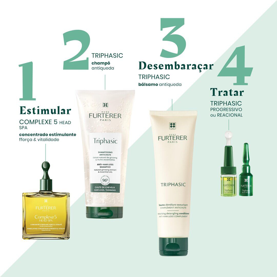 RENE FURTERER  Triphasic Champô Estimulante - 50ml