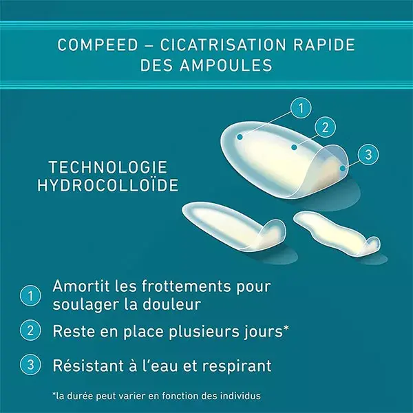 Curativos para bolhas Compeed sortidos (10 unidades)