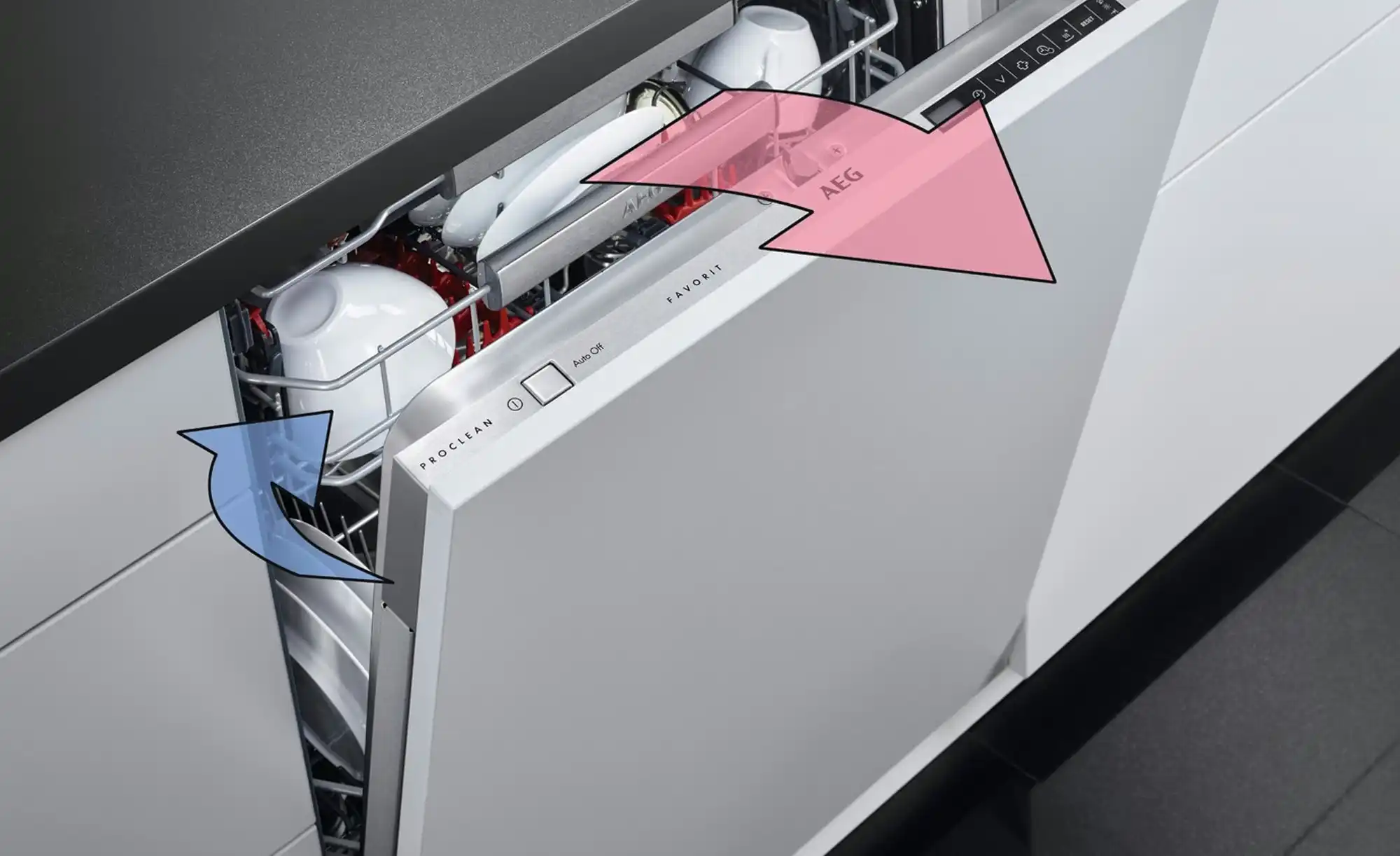 AEG Einbau-Geschirrspüler  FSE76738P