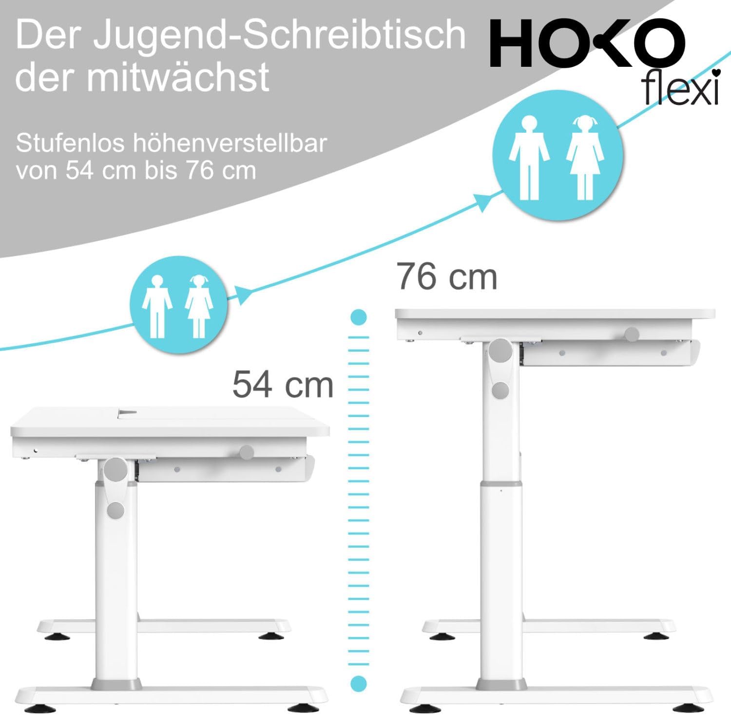 HOKO Kinderschreibtisch Höhenverstellbar, Schreibtisch Kinder 120x60 cm, Kinderschreibtische Kinder ab 6 Jahren, Neigbare Tischplatte mit Schubladen, Verstellbar 54-76cm (Weiß, ELIN)