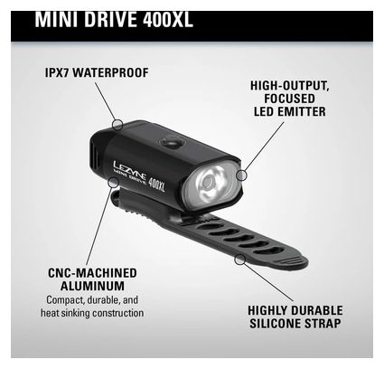 Éclairage Avant Lezyne Mini Drive 400XL Noir