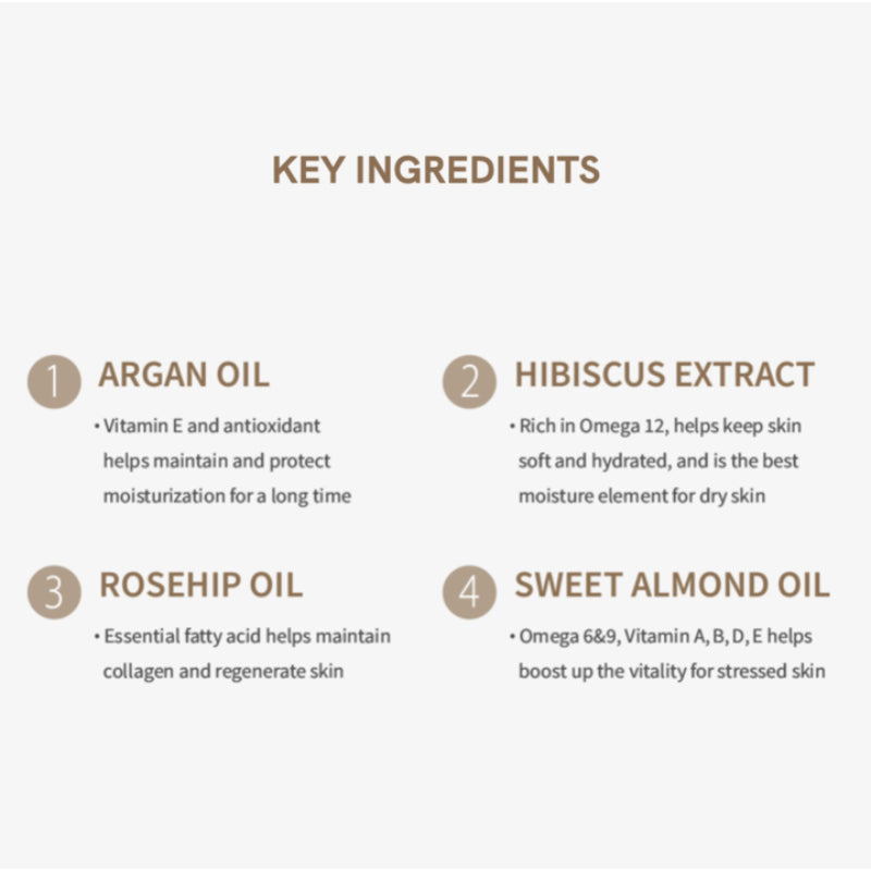 Replenishing Body Oil