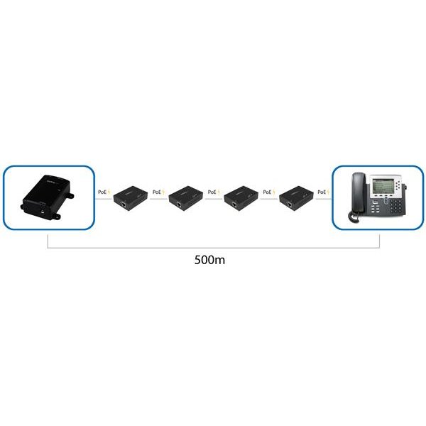 StarTech.com Répéteur Gigabit PoE+ à 1 port - Extendeur Power over Ethernet 802.3at et 802.3af - 100 m