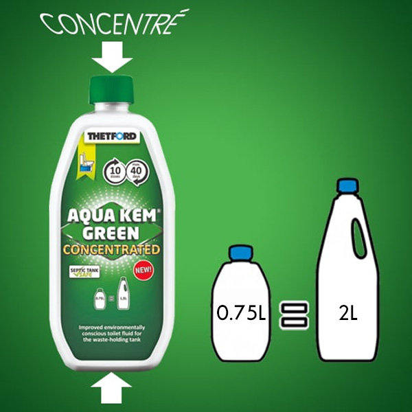 Aqua Kem Green CONCENTRÉ 0,75L
