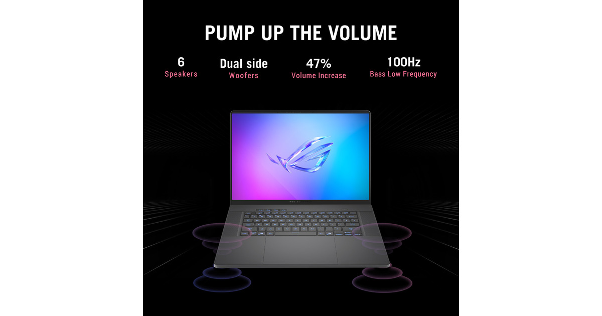ASUSROG Zephyrus G16 GA605KM-QR009W 16