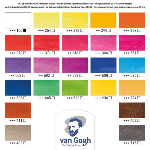 Van Gogh Aquarellkasten - Botanik