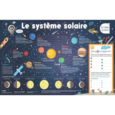 Les posters effacables - le systeme solaire