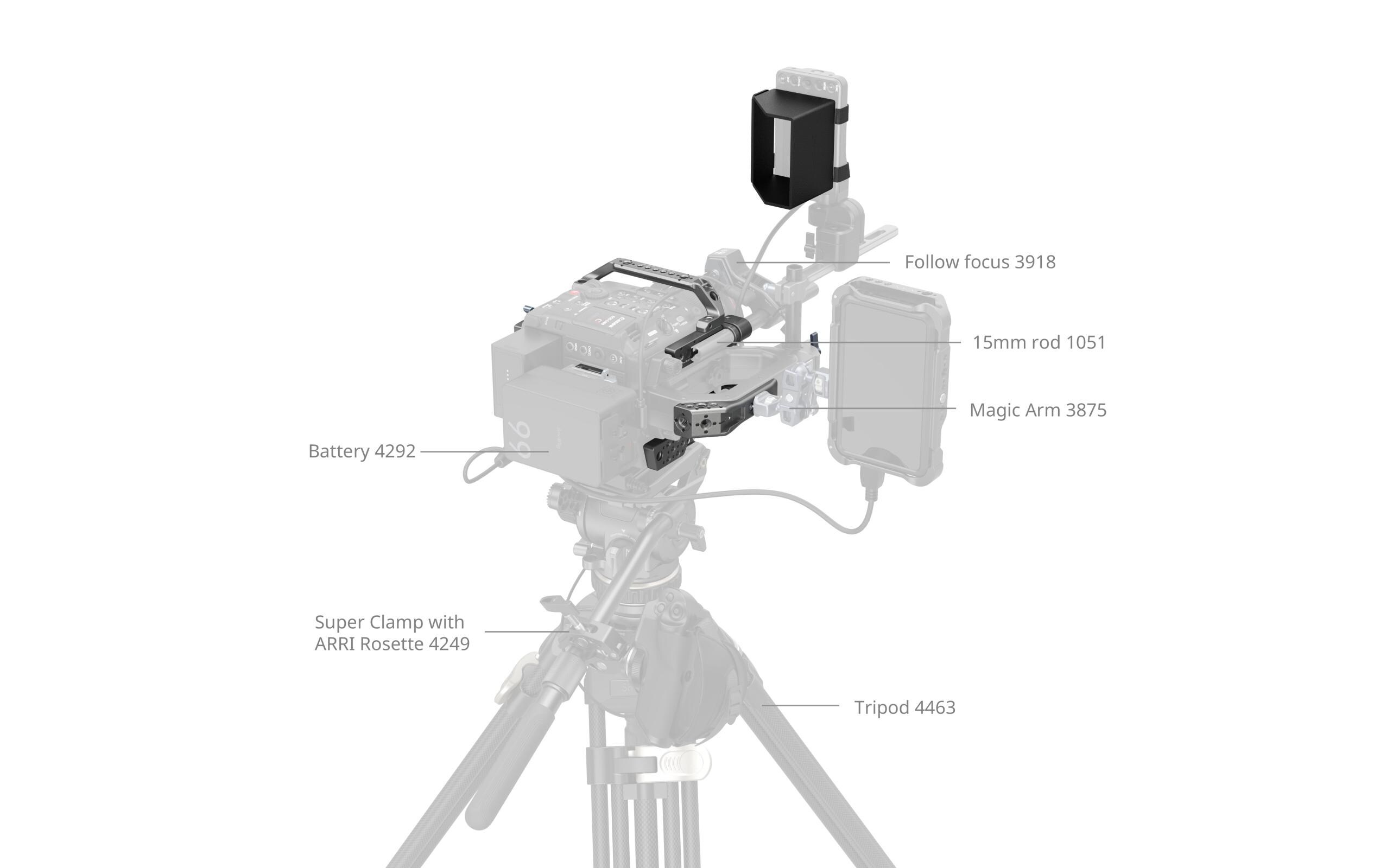 Cage Canon EOS C400<br>Modulares Cage für Canon EOS C400