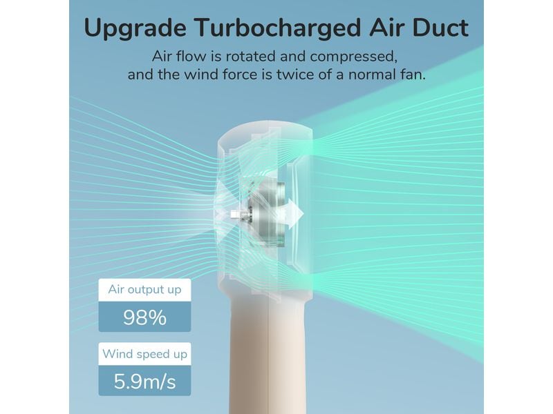 Jisulife Handventilator Life5 Plus Braun Tragbarer Ventilator
