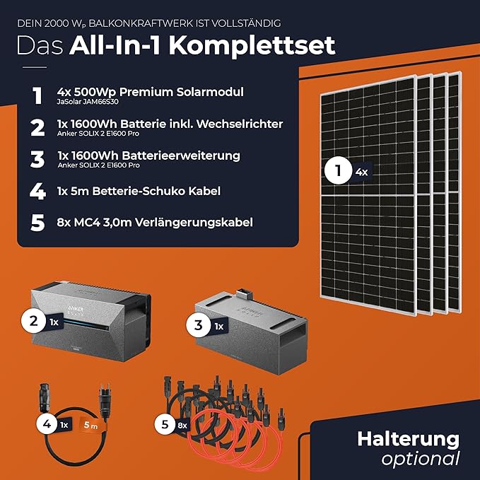 Solarway All In One Balkonkraftwerk 2000W Komplett mit 3,2 kWh Anker Solarbank 2 PRO Speicher, Plug&Play