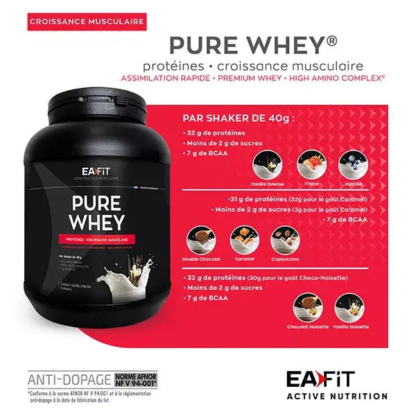 Eafit Pure Whey Chocolate Avelã 750g
