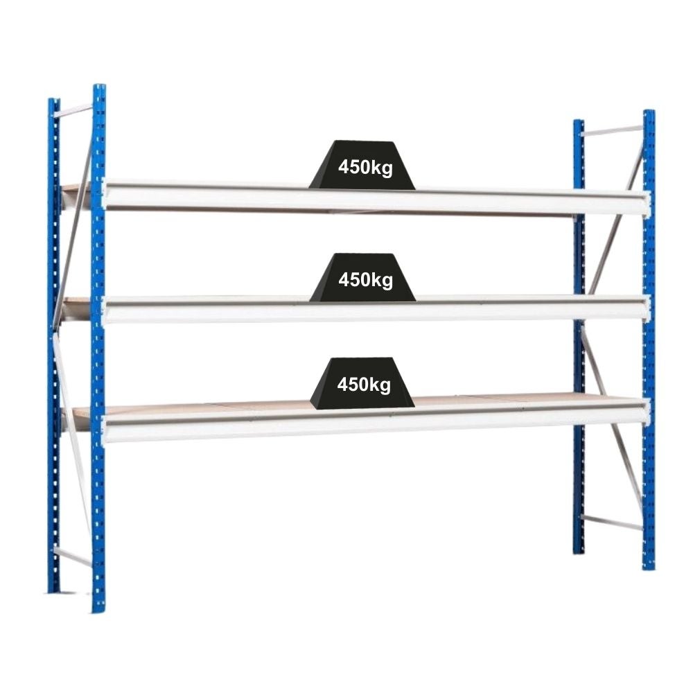 PROREGAL Breedspankast Maximus Pro basiskast HxBxD 200 x 275 x 60 cm 3 legplanken Spaanplaat legplank draagvermogen 450 kg Lichtblauw & lichtgrijs