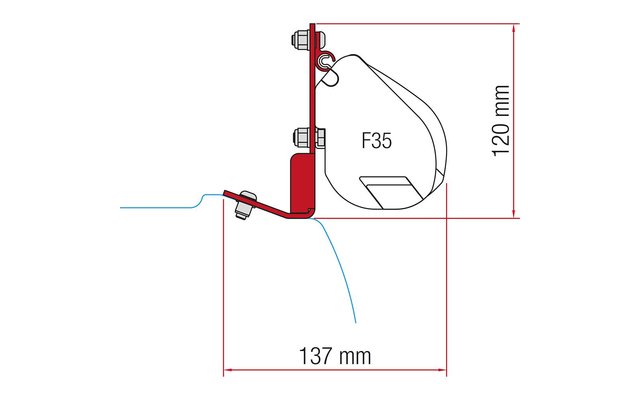 Fiamma Halterungen für Markise F35 Pro Dachmontage