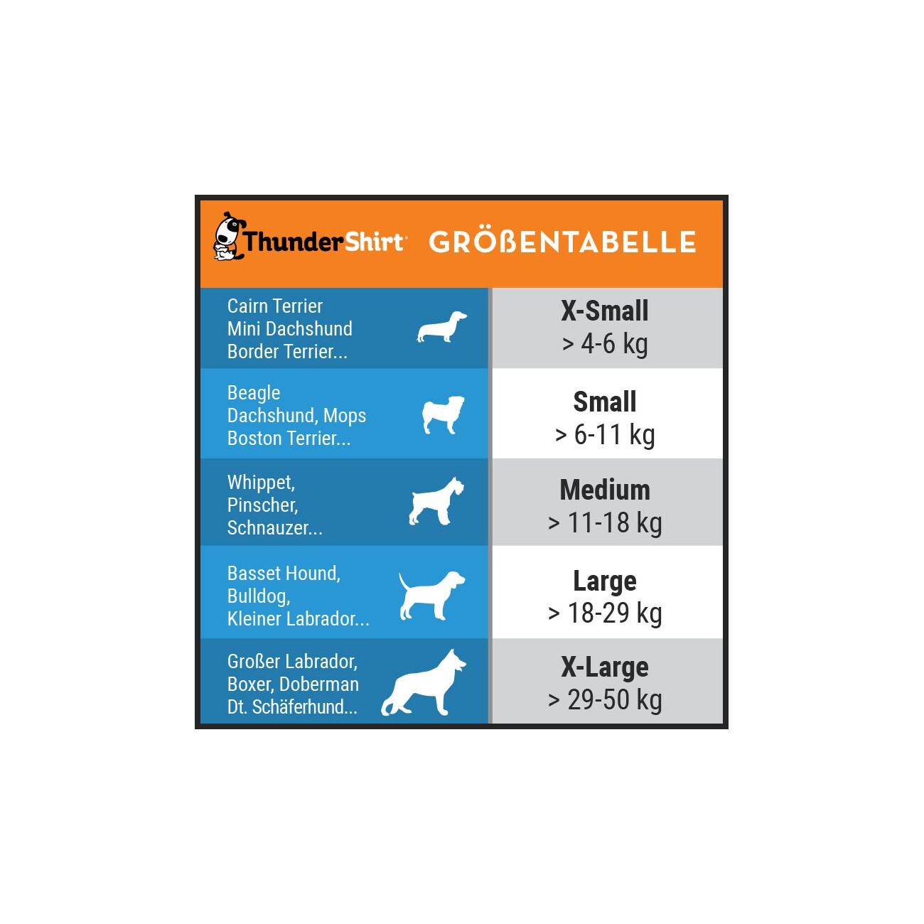 Thundershirt Beruhigungsweste grau S